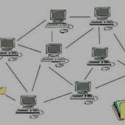 Circuit Switching And Packet Switching
