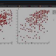 DataViz Brushing And Linking P4