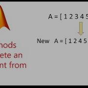 How To Delete Array Elements Delete Elements In A Array