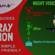 X Ray Vision Night Vision Scan Ability Guide Dreams PS4