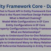 Fluent API Configuration And Entity Framework Core Relationships EF Core Day 9
