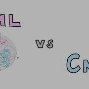 Quantum Machine Learning Vs Classical Machine Learning