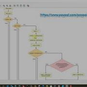 Flowgorithm 3 6 9 Game