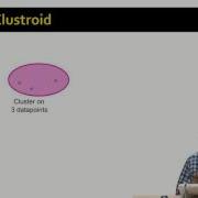Lecture 59 Hierarchical Clustering Stanford University