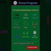 Python Beginners Topics Shorts Python Knowprogram