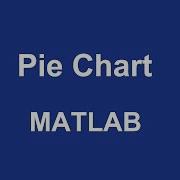 MATLAB Pie Chart