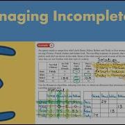2 4 Managing Incomplete Data Decision 2 Chapter 2 Allocation Problems