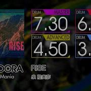GITADORA RISE MASTER BASIC Drum