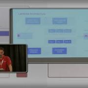 Applying The Lambda Architecture With Spark Jim Scott MapR