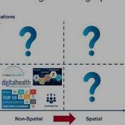 Tutorial 1 Machine Learning Meets Big Spatial Data