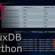 Get Started With InfluxDB And Python On Linux