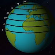 Latitude And Longitude Using Coordinates To Find Places On A Map