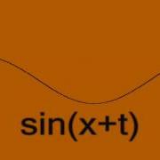 Mathematical Function Visualiser W Processing