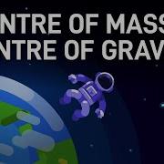 Center Of Mass Finding The Balance Point