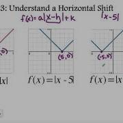 Algebra 5 4 Transformations Of Piecewise Defined Functions