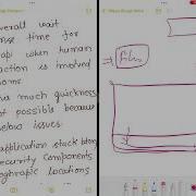 Cloud Design Patterns Asynchronous Request And Response Design Pattern
