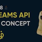 Java Streams Api In Tamil Full Concepts Java 8 Filter Map Reduce