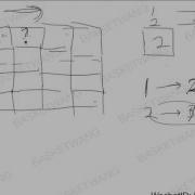Leetcode 37 Sudoku Solver