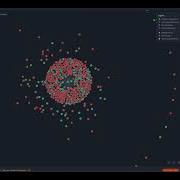 Dependency Visualizer