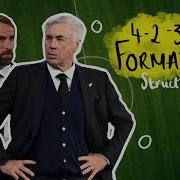 Схема 4 2 3 1 Эпизод 1 Структура и организация в футболе объяснение