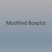 Modified Boxplot