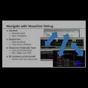 Improving UVM Testbench Debug Productivity And Visibility