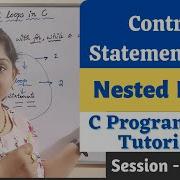 C 53 Nested Loops In C Nestedloopsin C Nestedforloopinc Logicflow Cforbeginners