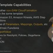 Deep Dive Into AWS SAM