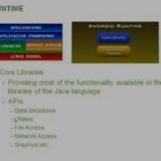 Android Training Video 7 Steps To Create An Android Application Using Eclipse IDE X264