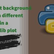 How To Set Different Background Colours In Different Regions In A Matplotlib Plot In Python