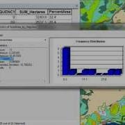 Python Scripting For Geoprocessing Tables And Feature Classes In ArcGIS