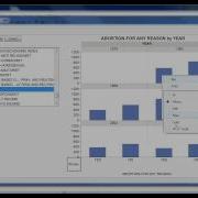 JMP Using Graph Builder