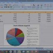 2015 NECO Spread Sheet Question On Computer Studies