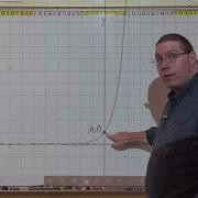 Identifying Base Of Exponential Function Mr Ryan