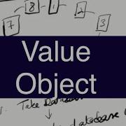 What Is The Value Object DDD Book Review 4