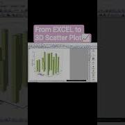 From Excel To 3D Scatter Plot Quick Easy Visualization Tutorial