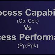 Process Capability Cp Cpk Vs Process Performance Pp Ppk