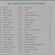 Ajax Jquery Column Sort With PHP MySql