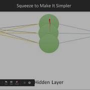 Deep Learning Projects With PyTorch Understanding Recurrent Neural Network Packtpub Com
