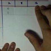 Positional Number Systems 1