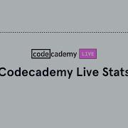 Codecademy Live Stats 5 Hypothesis Testing Simulating A Binomial Test