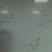A Level Further Maths C3 24 3D Matrices Deriving The General Rotation Matrices