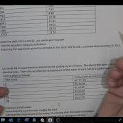7 3 Modelling Data Using Exponential Functions