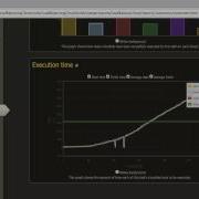 Load Balancing In Cloud Computing Projects