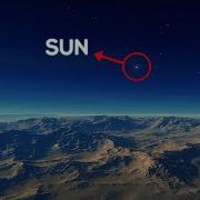 What The Sun Looks Like From Different Places In The Universe Simulation