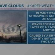 WeatherMinds Wave Clouds