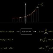 Introduction To Convolution Integral
