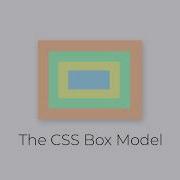 CSS модель блок за 60 секунд