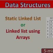Static Linked List Linked List Implementation Using Array Datastructures Computerscience