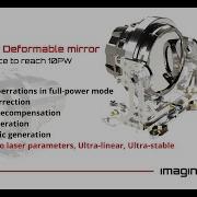 ILAO STAR Deformable Mirror Product Video